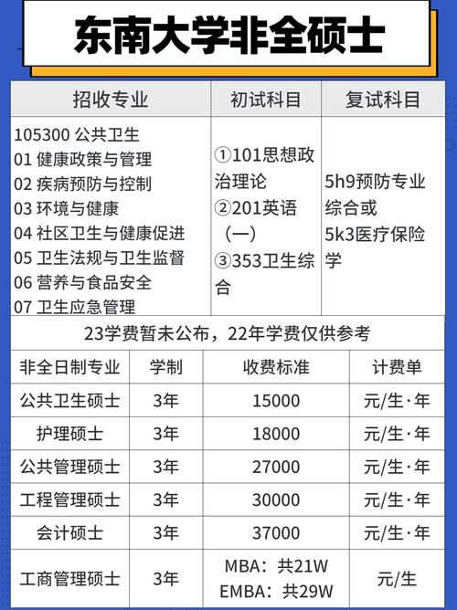 东南本科招生网官网_东南招生办_东南大学本科招生网