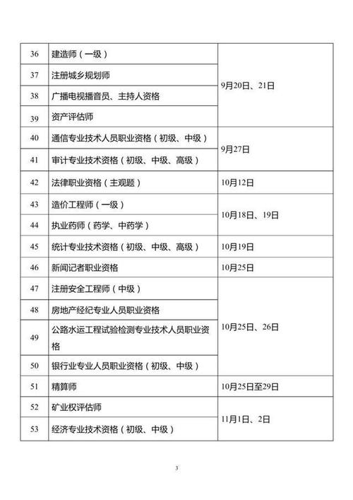 证劵从业资格打印_证券从业资格准考证打印_证券从业资格准考证打印没反应