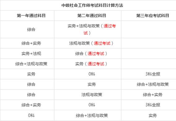 中考成绩查询教育网_中考查询成绩网站_中国教育网中考成绩查询