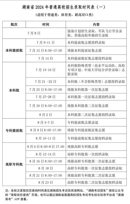 中南林业科技大学分数线_林业科技分数中南线大学多少_中南林业科技大学去年分数线