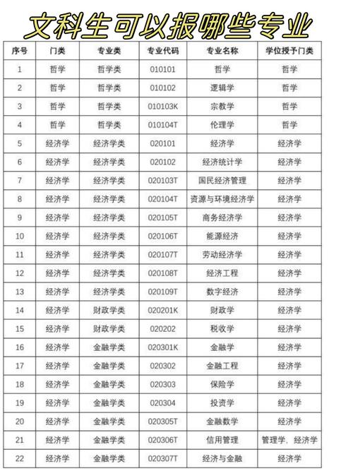 中南林业科技大学去年分数线_中南林业科技大学分数线_林业科技分数中南线大学多少