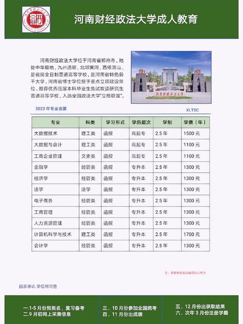 中国政法大录取线2021_中国的政法大学录取分_中国政法大学录取分数线