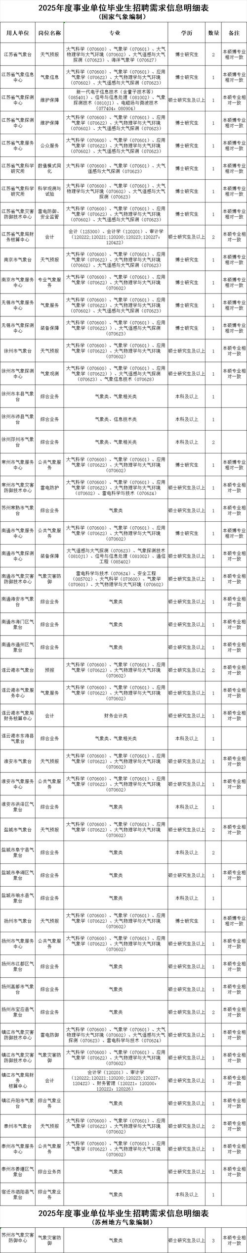 中国的政法大学录取分_中国的政法大学分数线_中国政法大学录取分数线