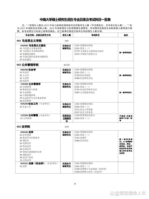 中南大学考研成绩怎么查_中南查询成绩大学研究生怎么查_中南大学研究生成绩查询