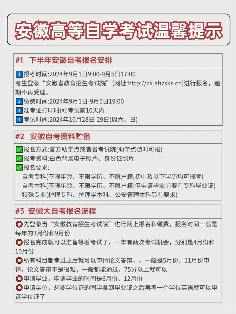 安徽自考信息查询_安徽省自考查询_安徽自考网上报名结果查询