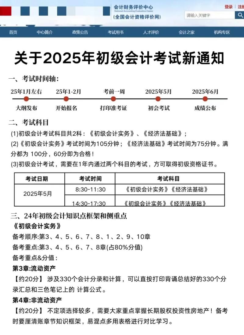 从业会计安徽资格报名考试时间_安徽会计从业资格考试报名_安徽会计从业资格证考试