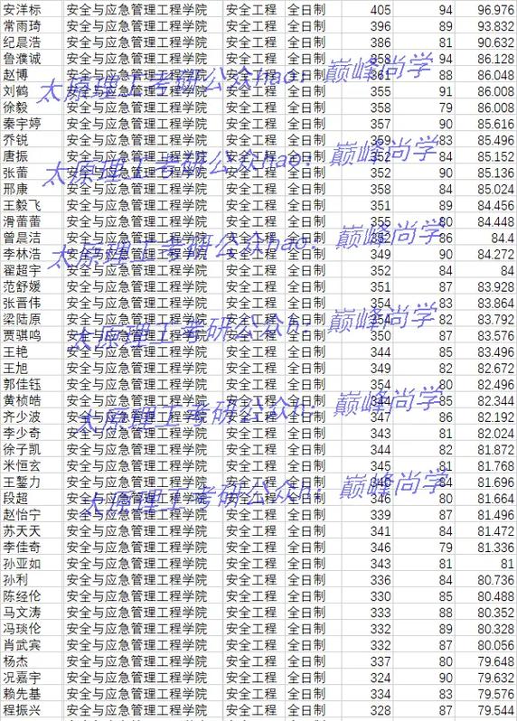 河南大学研究生院官网2021_河南理工大学研究生院_河南大学研究生院院