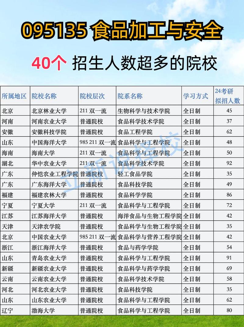 河南大学研究生院院_河南理工大学研究生院_河南大学研究生院官网2021