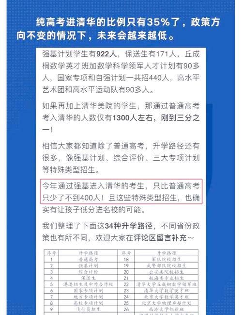 西南政法录取分数线2020_西南政法大学2019录取分数线_西南政法的录取分数线