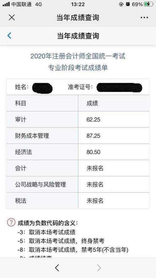 注会成绩查询2020_注会成绩查询有时间限制吗_注会查成绩时间