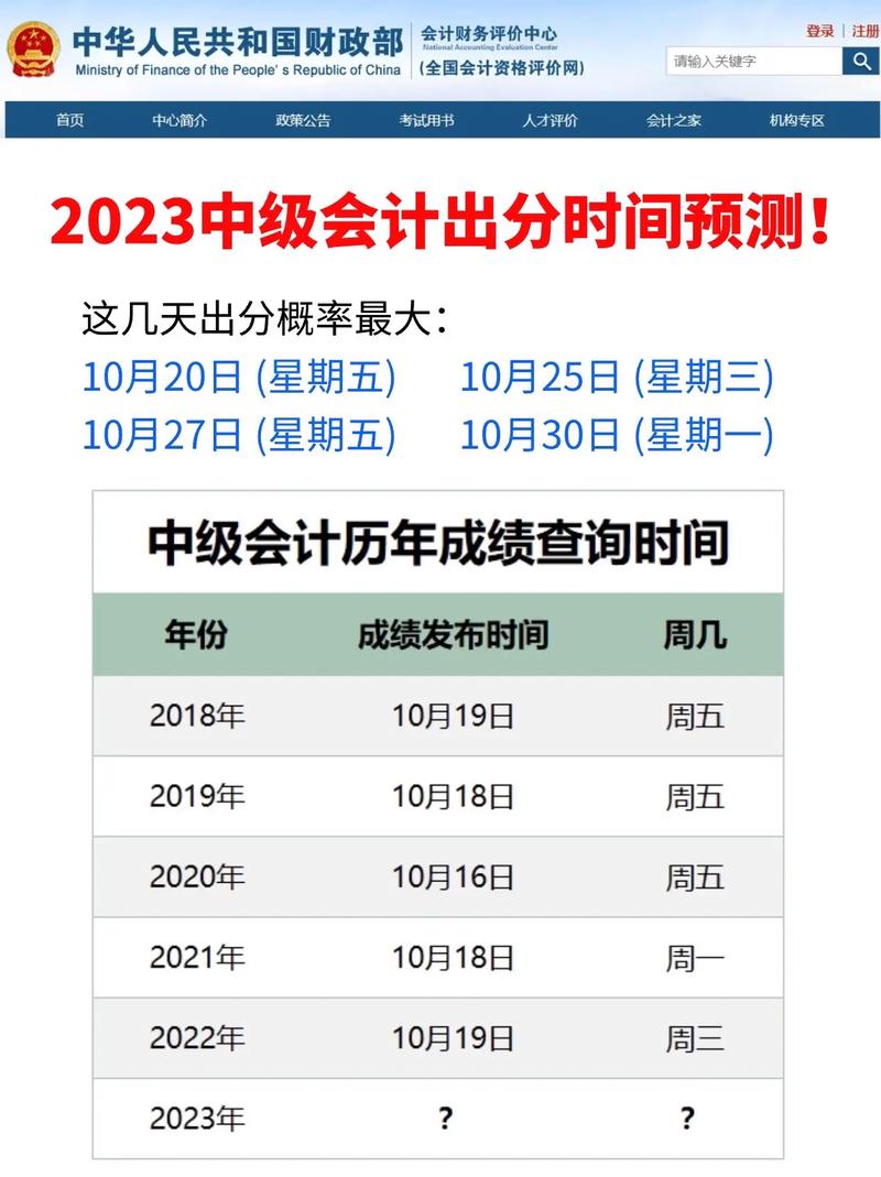 注会成绩查询2020_注会查成绩时间_注会成绩查询有时间限制吗