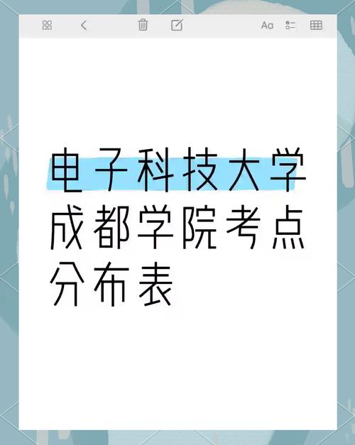 电子科技大学成都学院邮政_电子科大成都学院邮政编码_电子科技大学成都学院邮编