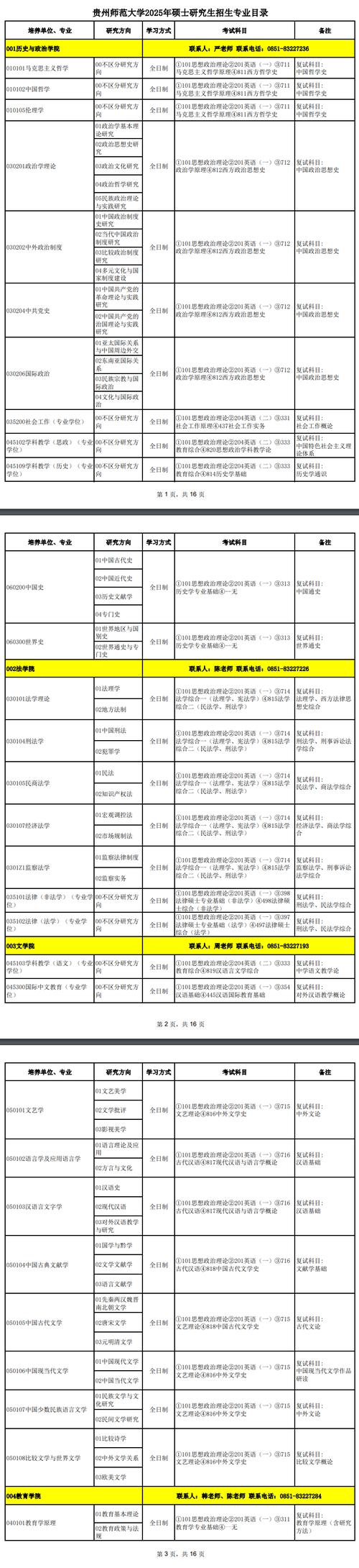 师范招生贵州大学网上报名_贵州师范大学招生网_贵州师范大学2021招生章程