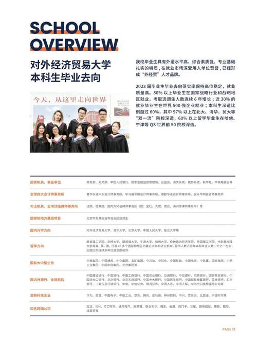 对外经济与贸易大学mba学费_对外经济贸易大学emba_对外经贸emba