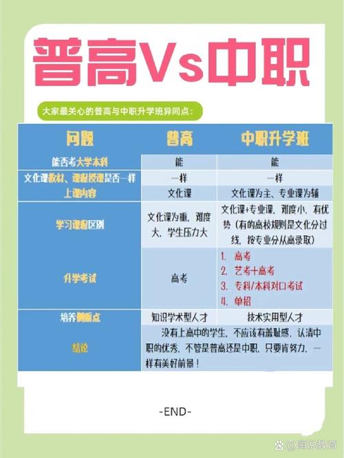 北京联合大学录取分数线_北京联合大学分数线2021年_北京市联合大学分数线