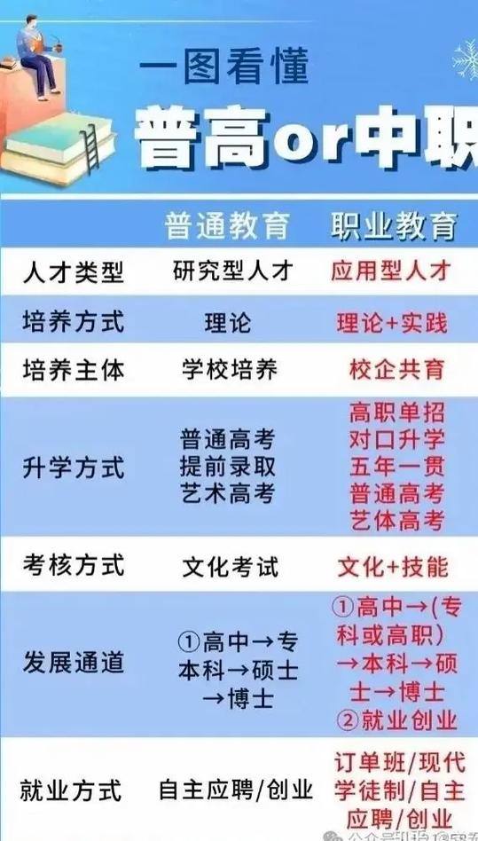 北京联合大学分数线2021年_北京市联合大学分数线_北京联合大学录取分数线