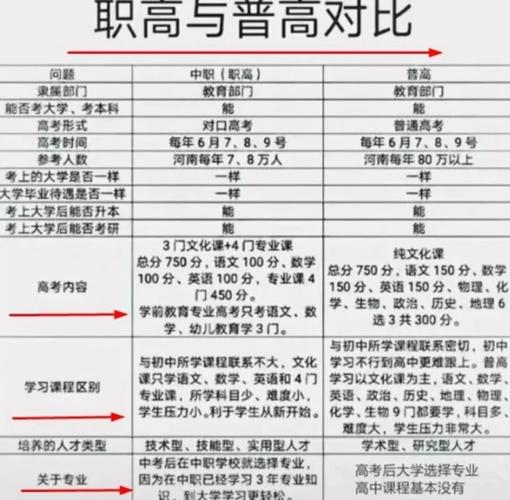 北京联合大学录取分数线_北京联合大学分数线2021年_北京市联合大学分数线