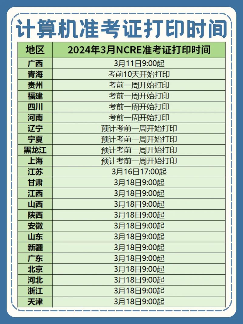 浙江省计算机考试网_浙江省计算机考试报名网址_浙江省计算机等级考试官网报名