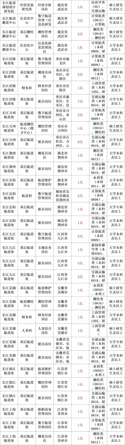 全国卫生人才考试成绩查询_卫生人才卫生网成绩查询_中国卫生人才网2019成绩查询