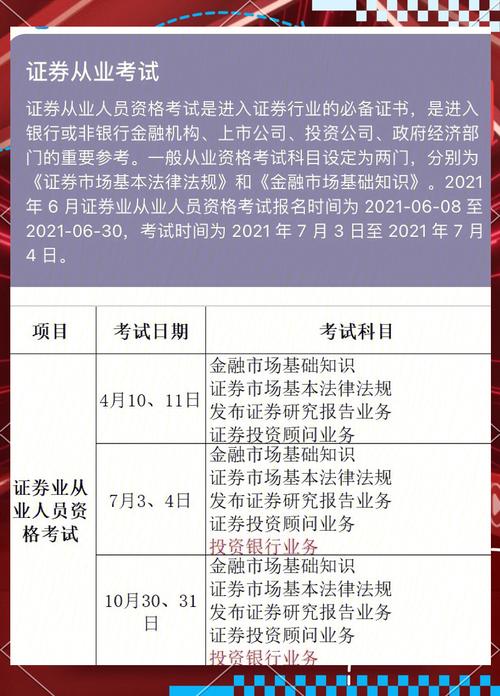 证券从业资格考试成功率_证券从业资格通过率_证券从业考试通过率