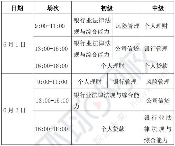 打印证券从业资格考试准考证_如何打印证券从业资格证准考证_证券从业准考证打印