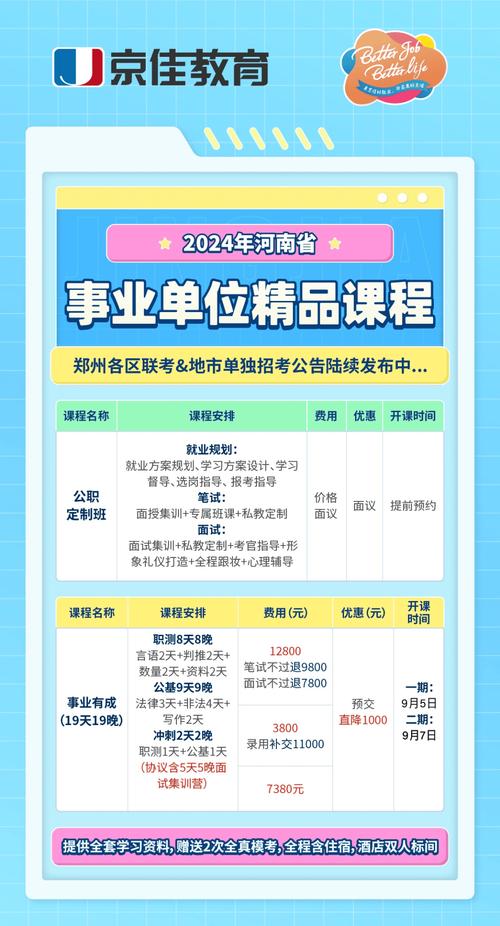 河南省郑州市招教考试报名时间_郑州市招教考试报名_郑州人事考试网报名