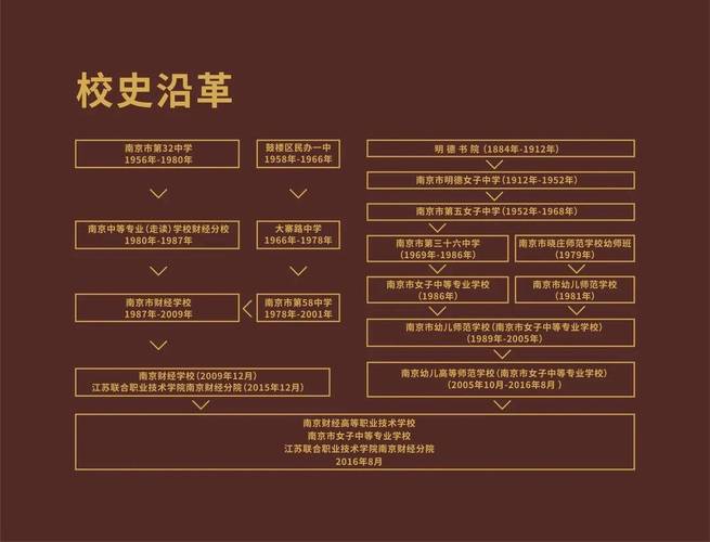 宝鸡文理学院2020录取分_宝鸡文理学院2021录分线_宝鸡文理学院2021年录取分数线