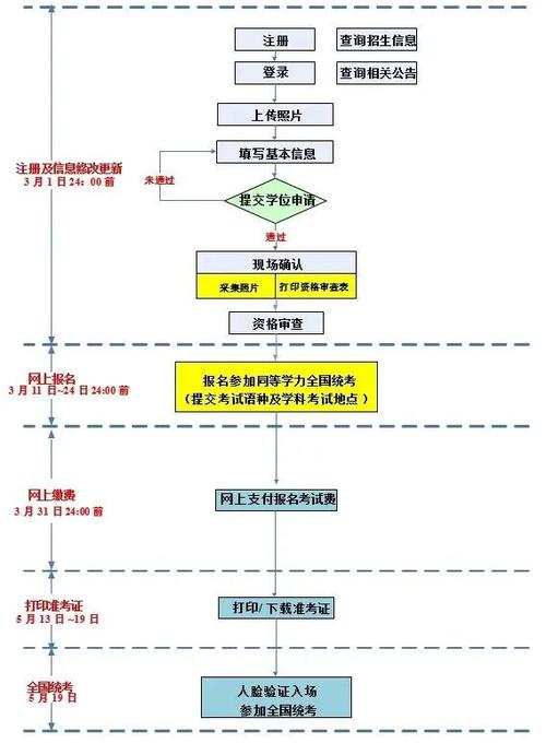 中国教育考试网官网_中国考试教育网app_中国考试教育考试院