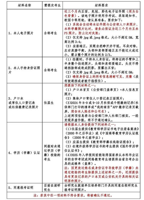 中国考试教育网app_中国教育考试网官网_中国考试教育考试院