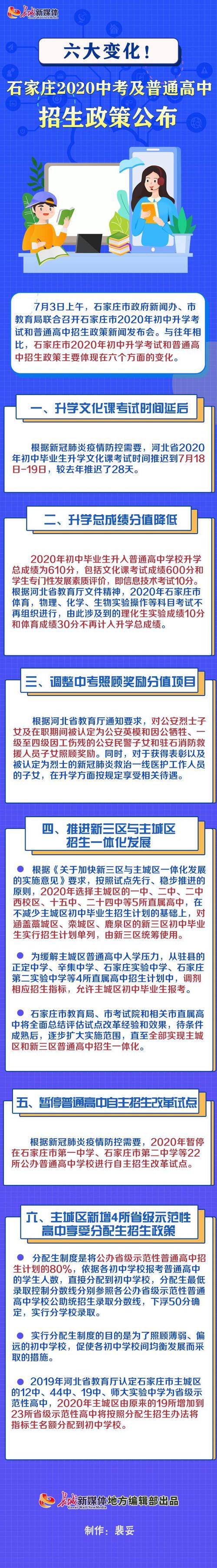 石家庄市实验中学_石家庄实验中学市区分数线_石家庄实验中学是