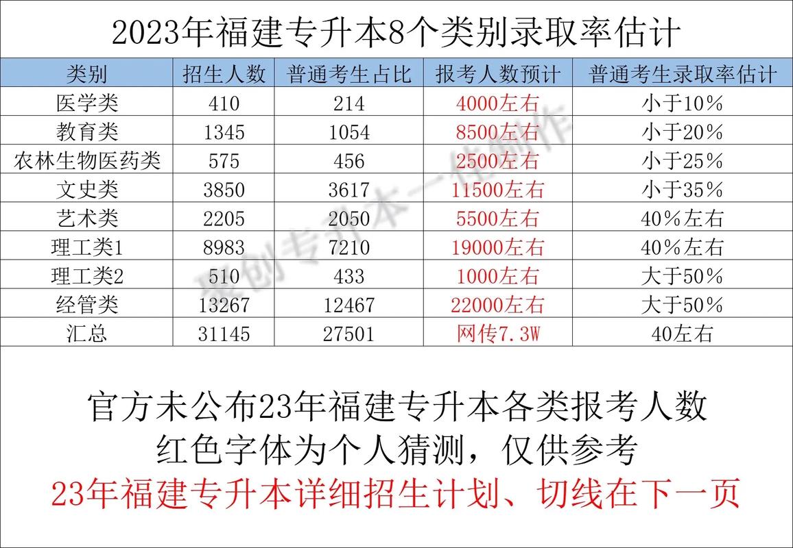 广东外语外贸大学南国商学院分数线_广东外语外贸大学南国商学院分数线_广东外语外贸大学南国商学院分数线