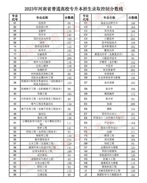 广东外语外贸大学南国商学院分数线_广东外语外贸大学南国商学院分数线_广东外语外贸大学南国商学院分数线