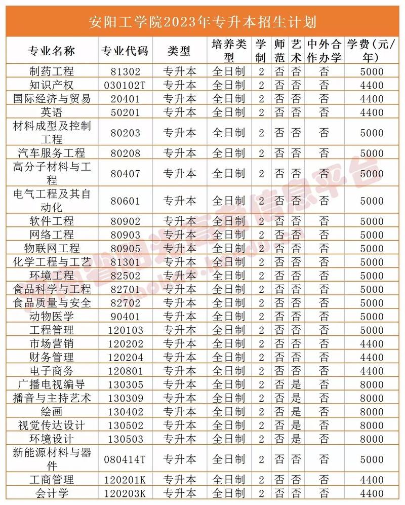 广东外语外贸大学南国商学院分数线_广东外语外贸大学南国商学院分数线_广东外语外贸大学南国商学院分数线