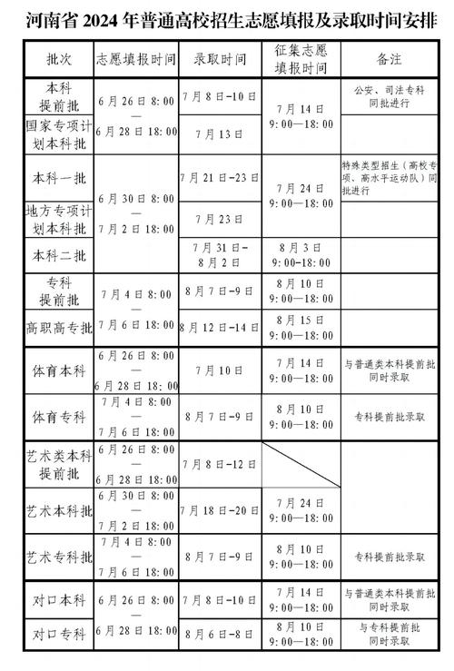 广西高考成绩公布具体时间_广西2021高考出成绩时间_广西高考成绩什么时间公布2021