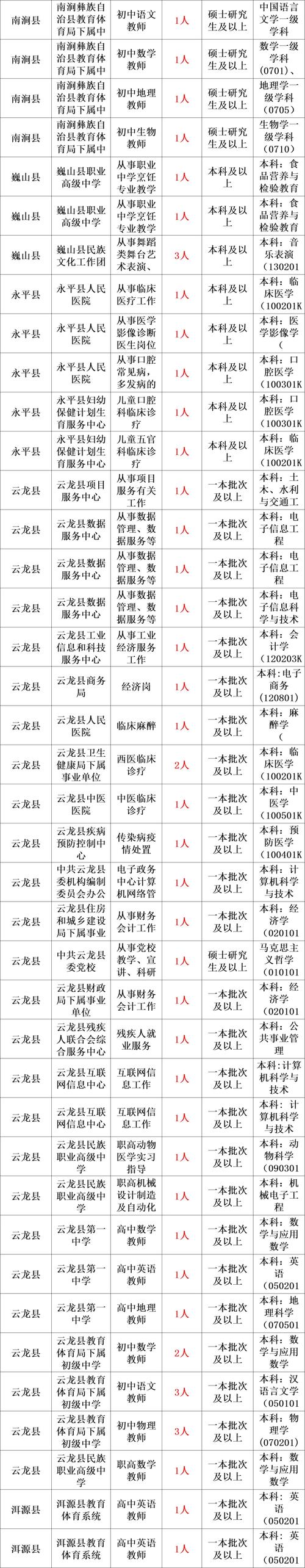 重庆公务员考试答案2021_重庆公务员考试题库_重庆公考答案