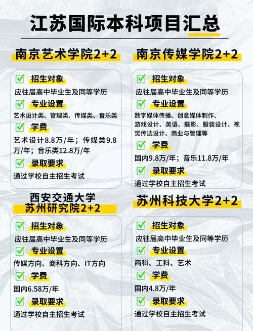 南京理工大学自主招生_南京大学自主招生2018简章_南京大学自主招生