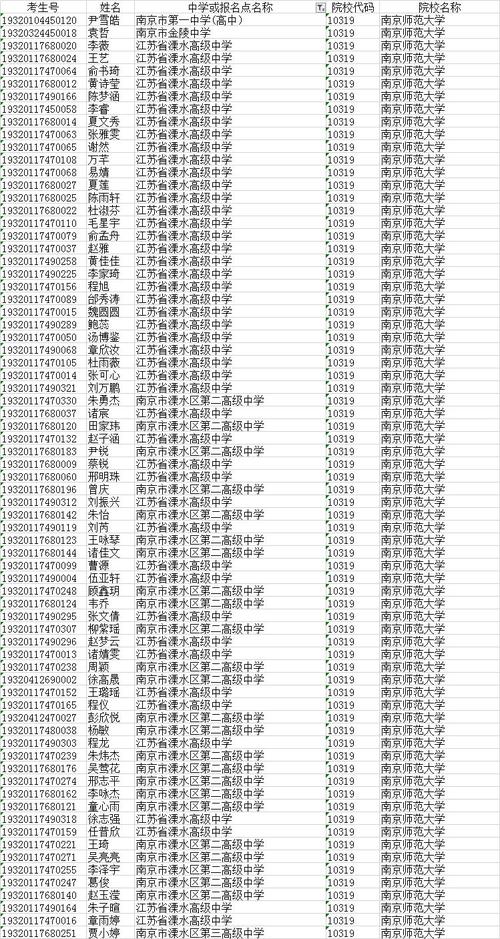 南京大学自主招生2018简章_南京理工大学自主招生_南京大学自主招生