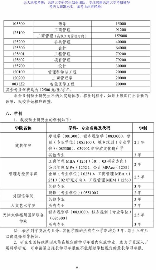 天津农学院最低分数线_天津农学院分数线_天津农学院分数线2018