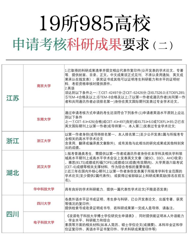 青岛理工大学大学研究生_2021青岛理工大学研究生_青岛理工大学研究生处