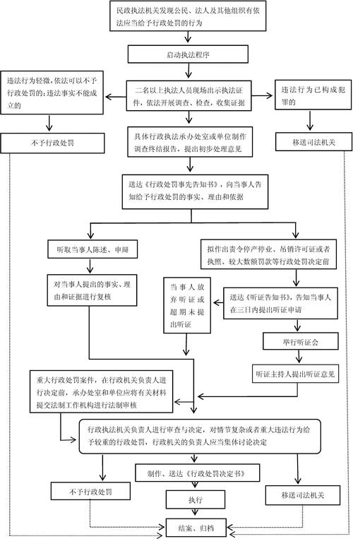 公务员陕西省考试时间_公务员省考陕西省什么时间_陕西省考公务员2022年报名时间