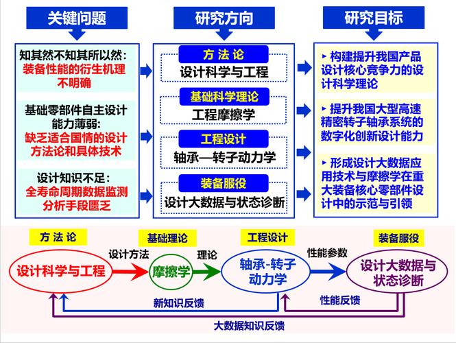 山东理工大学大学研究生_山东理工大学研究生处_山东理工大学研招院