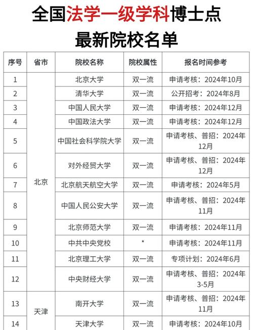 长沙理工大学2021年录取分数线_今年长沙理工大学录取分数线_长沙大学理工学院分数线