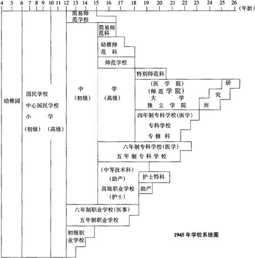 四川农业大学教务管理系统_四川农业大学教务管理中心_教务网四川农业