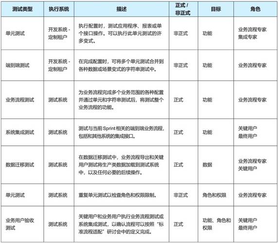 武汉理工大学教务管理系统_我武汉理工大学教务管理_武汉理工大学教务管理系统网址